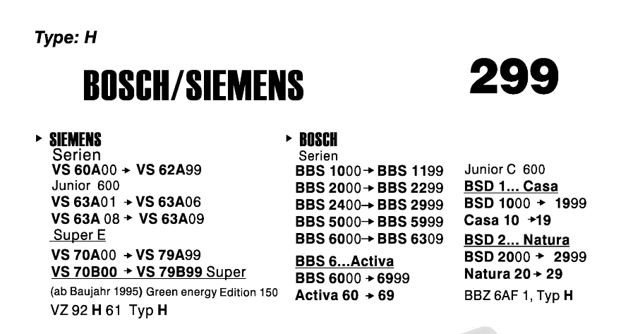 Σακούλες για σκούπα με φίλτρο 299-SIEMENS VS 06/61 ACTIVA x6 τεμάχια (OEM)