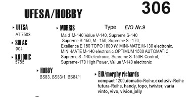 Σακούλες για σκούπα με φίλτρο 306-UFESA - HOBBY M 140 x5 τεμάχια (OEM)