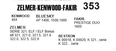 Σακούλες για σκούπα με φίλτρο 353-KENWOOD Z 321 x5 τεμάχια (OEM)