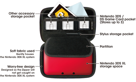 Θήκη Hori Hard Pouch - για Nintendo 3DS XL / DSi XL Μαύρο