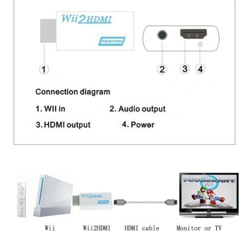 Wii σε HDMI Μετατροπέα Προσαρμογέα με 3.5mm Audio Έξοδος