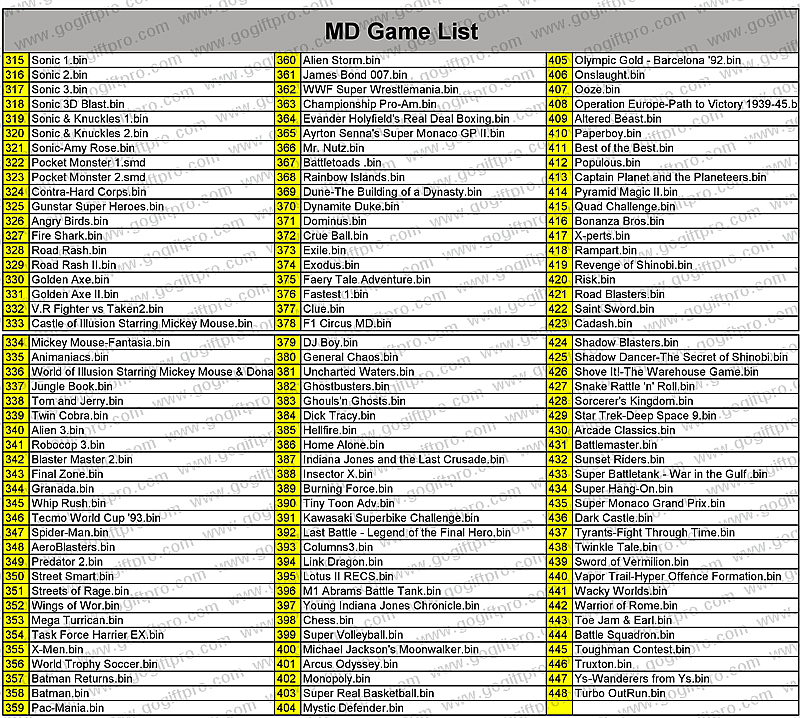 Κονσόλα με 602 παιχνίδια στην μνήμη XGame
