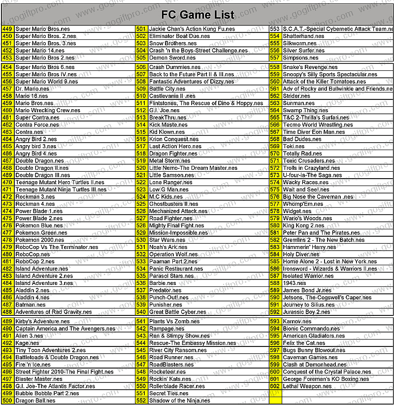 Κονσόλα με 602 παιχνίδια στην μνήμη XGame