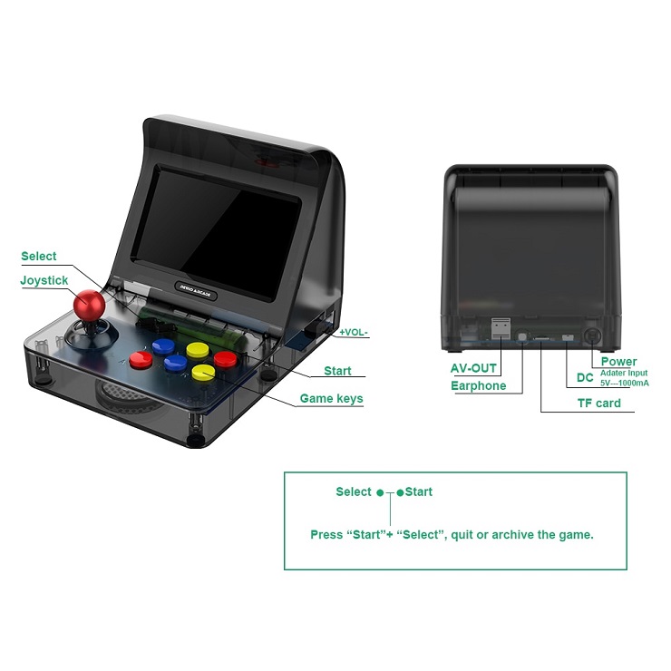 RETRO ARCADE Game Console 64bit ΣΕ ΓΚΡΙ-ΔΙΑΦΑΝΕΣ ΧΡΩΜΑ 3000+ Classic Games 4.3