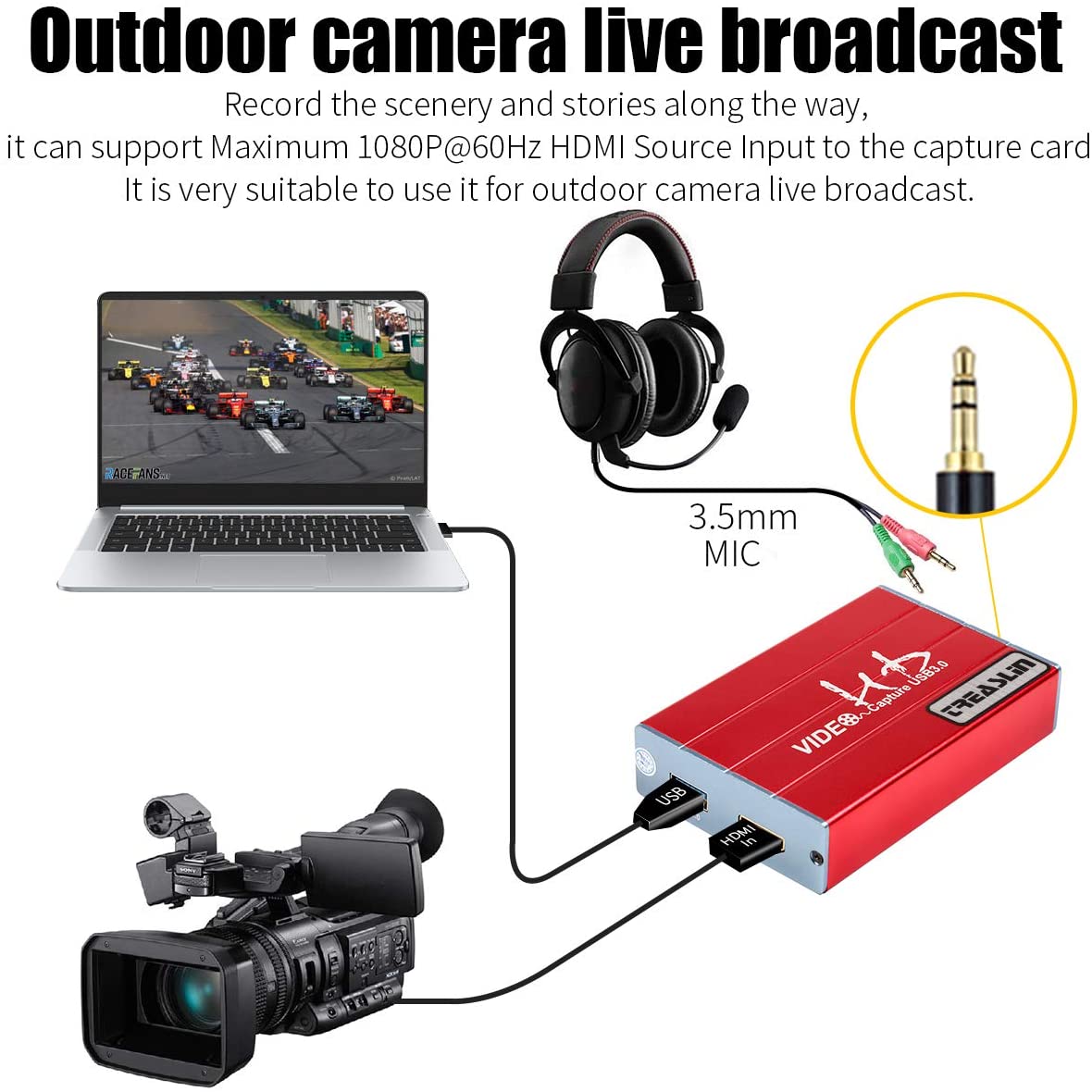TreasLin HDMI Video Capture 1080P TSV323-325