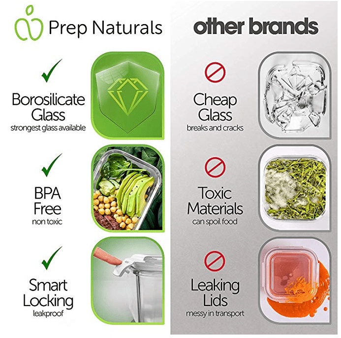 Glass Meal Preparation, set of 4 containers with 2 compartments (OEM)