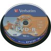 Verbatim MiniDVD-R 4x 1.4GB 30Min 8cm Printable (10-Pack) Verbatim MiniDVD-R 4x 1.4GB 30Min 8cm Printable (10-Pack)