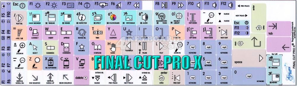 Apple Final Cut Pro X Galaxy Series Keyboard Stickers Apple Size Black (OEM)