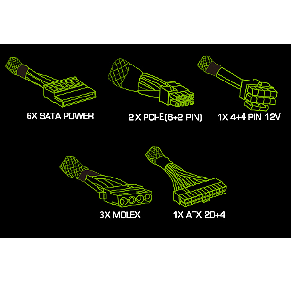 Approx KEEP OUT FX700 Τροφοδοτικό 700W 85 Plus