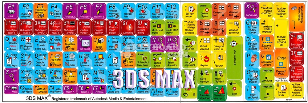Autodesk 3ds Max Χρωματιστά Αυτοκόλλητα με Μαύρους Αγγλικούς Χαρακτήρες (OEM)