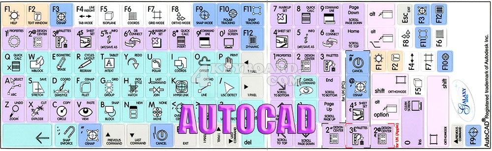 Autodesk AutoCAD Galaxy Series Keyboard Stickers 12x12 Black (OEM)
