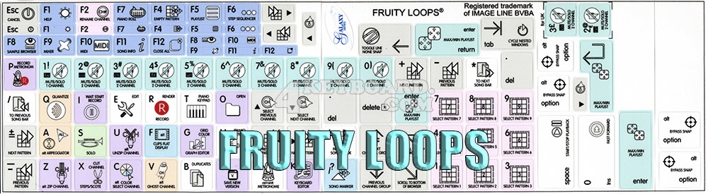 Fruity Loops Galaxy Series Keyboard Stickers Apple Size Black (OEM)