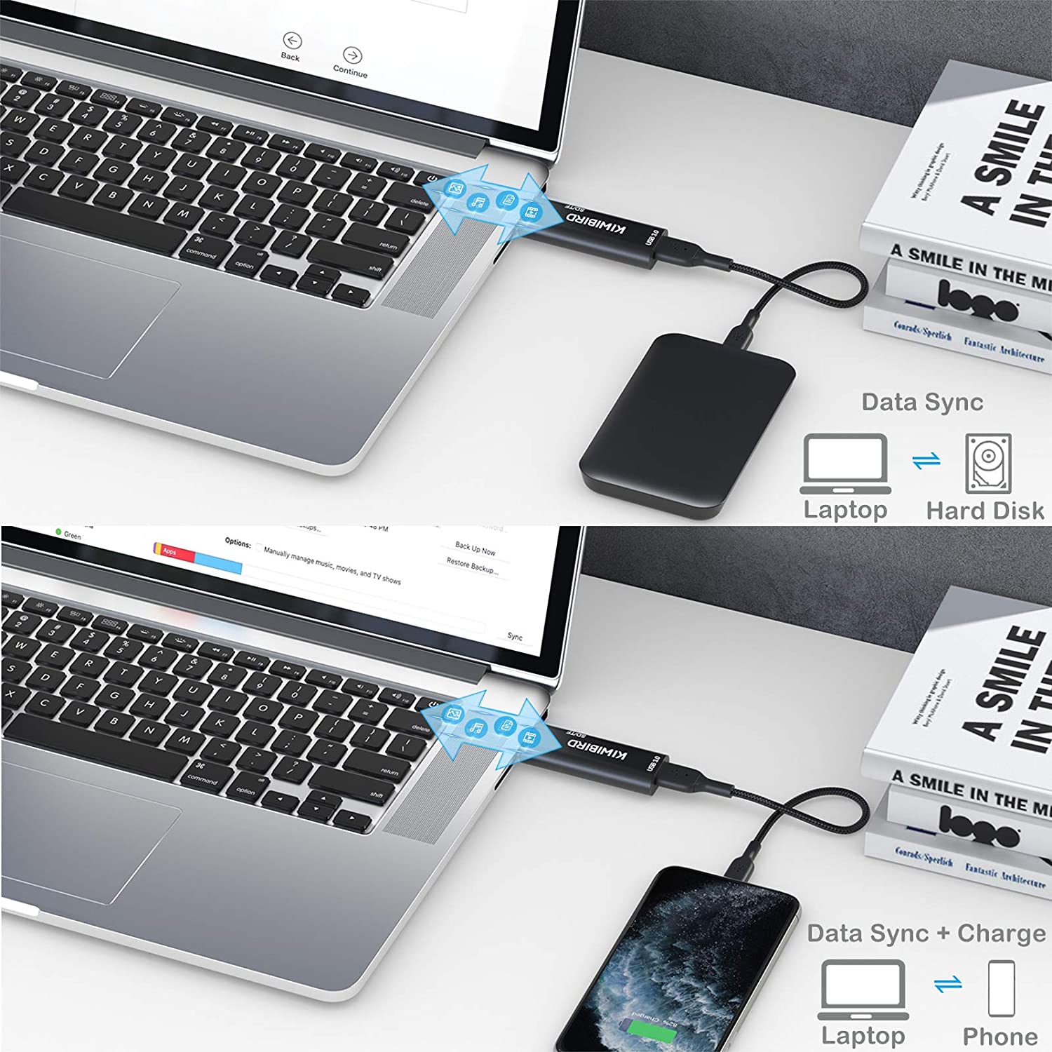 KiwiBird USB SD/ Micro SD Card Reader to Type C