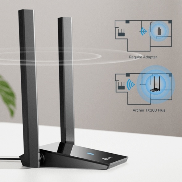 TP-LINK TX20U Plus v1 Ασύρματος USB Αντάπτορας Δικτύου με Αποσπώμενη Κεραία 1775Mbps