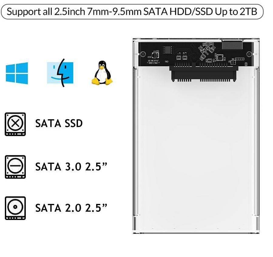 Εξωτερικη Θήκη USB 3 σε SATA 3 Σκληρου Δίσκου για 2.5 inches HDD και SSD SATA Διαφανές (OEM)
