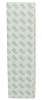 iPad 1,2,3,4,5 lcd Screen Anti Dust Sponge Gasket 4pcsset