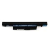 Acer Aspire 7745G AS10B31 Μπαταρία (ΟΕΜ)
