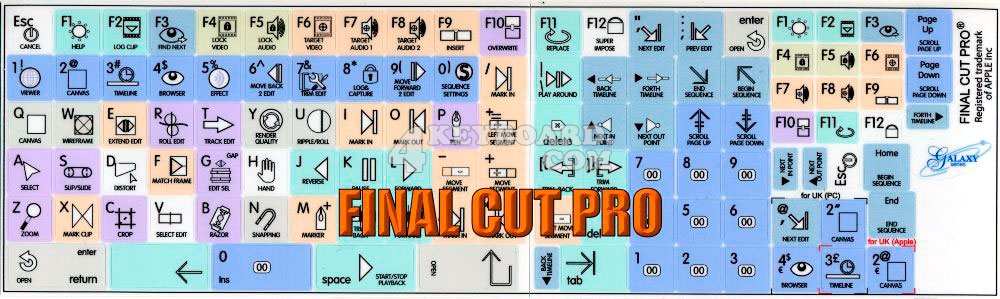 Apple Final Cut Pro Galaxy Series Χρωματιστά Αυτοκόλλητα με Μαύρους Αγγλικούς Χαρακτήρες 12x12 (OEM)