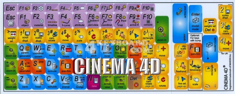 CINEMA 4D Keyboard Stickers (OEM)