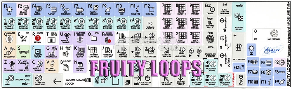 Fruity Loops Galaxy Series Χρωματιστά Αυτοκόλλητα με Μαύρους Αγγλικούς Χαρακτήρες 12x12 (OEM)