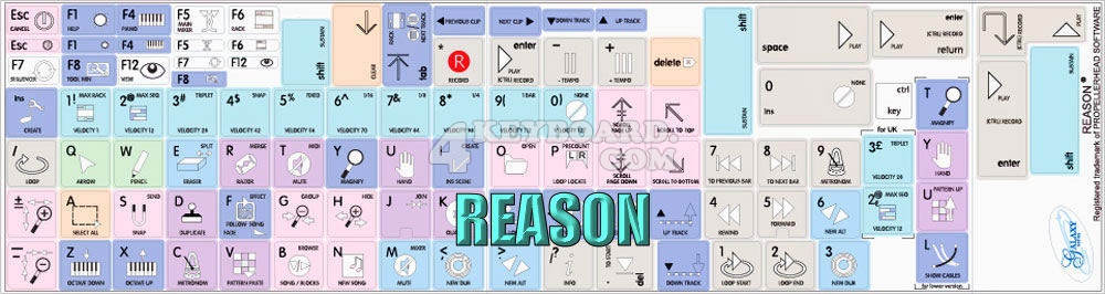 Propellerhead Reason Galaxy Series Keyboard Stickers Apple Size Black (OEM)