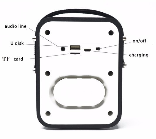mini Bulet Bluetooth Ψηφιακό Ηχείο Multimedia με Τηλεχειριστήριο και Οθόνη LED Μαύρο/Λευκό P-13