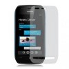 Nokia Lumia 710 - Προστατευτικό Οθόνης Nokia Lumia 710 - Προστατευτικό Οθόνης