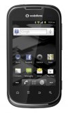Vodafone Smart II V860 - Προστατευτικό Οθόνης Vodafone Smart II V860 - Προστατευτικό Οθόνης