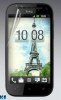HTC One SV Screen Protector