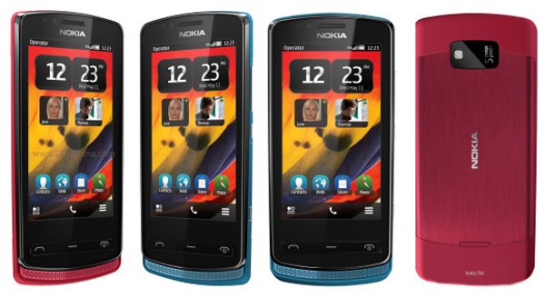Nokia Zeta 700 - Προστατευτικό Οθόνης