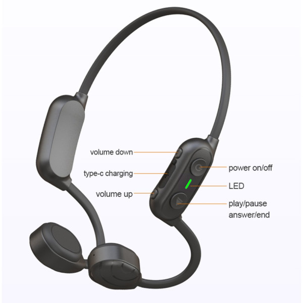 TECHLY ICC-SH-BONE-BLT Open Ear Bluetooth V5.0 Bone Conduction Running IPX4