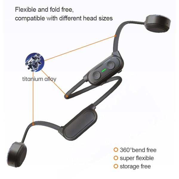 TECHLY ICC-SH-BONE-BLT Open Ear Bluetooth V5.0 Bone Conduction Running IPX4