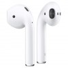 Apple Airpods With Charging Case 2019 (MV7N2ZM/A)