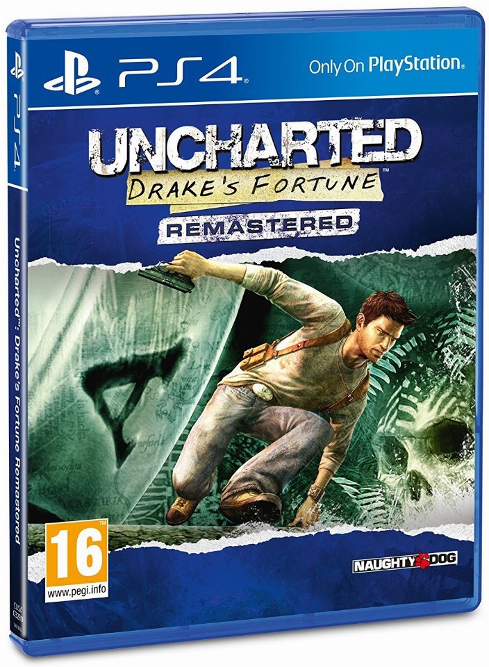 The Technology of Uncharted: Drake's Fortune