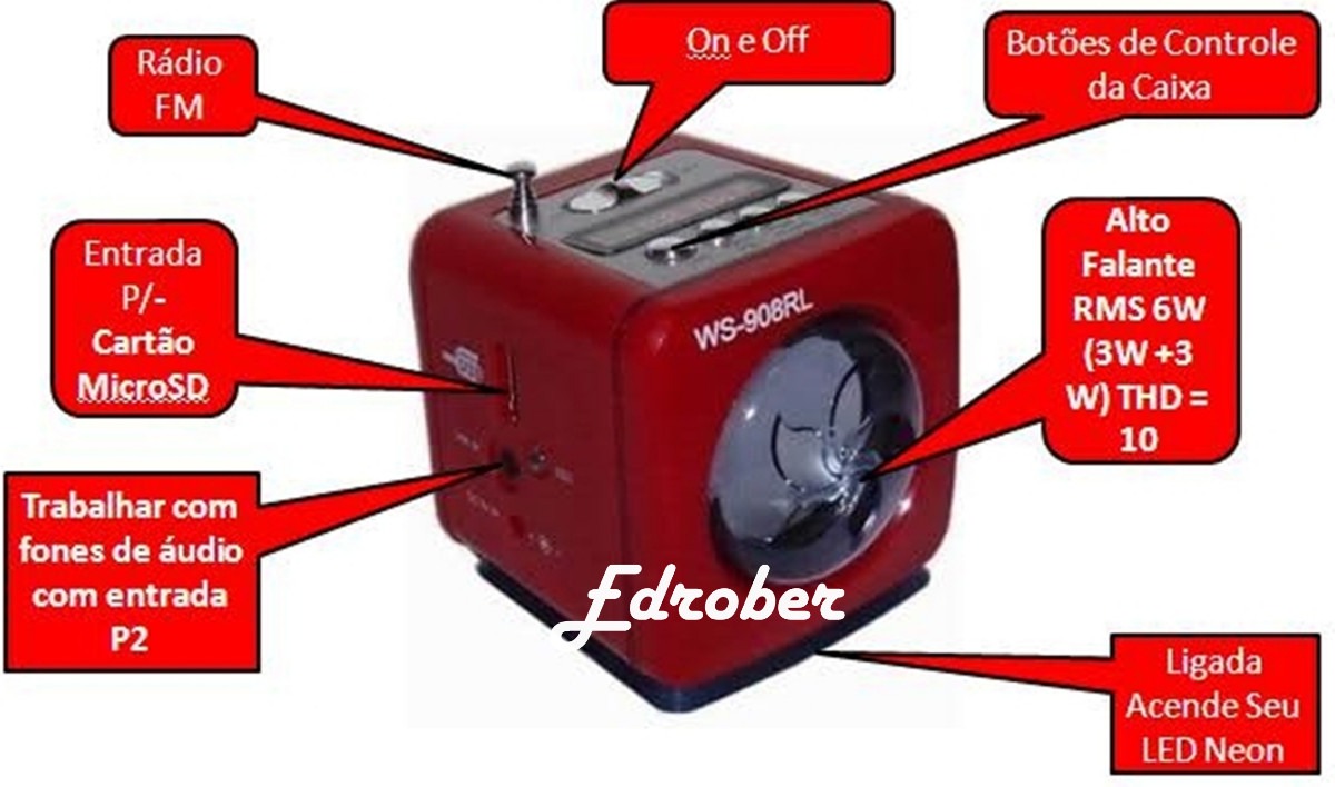 Red Mini MP3/FM Radio Speaker with Built-in MP3 Player, FM Radio & USB/SD Card Playback (OEM-WS-908RL)
